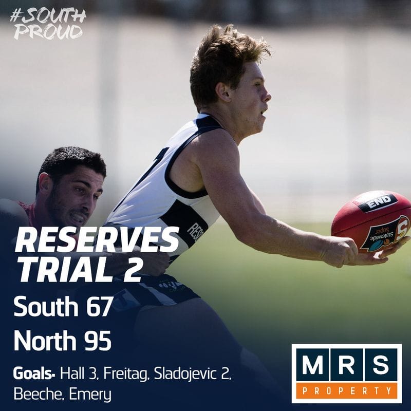 Reserves Match Report: Panthers can't hold off fast finishing Roosters Reserves Match Report: Panthers can't hold off fast finishing Roosters